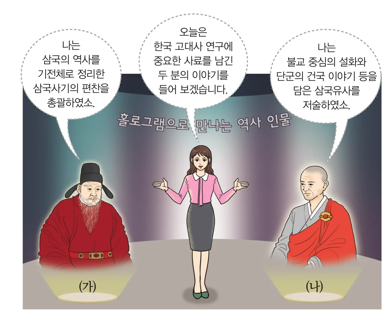 한능검 17번 문제 사료