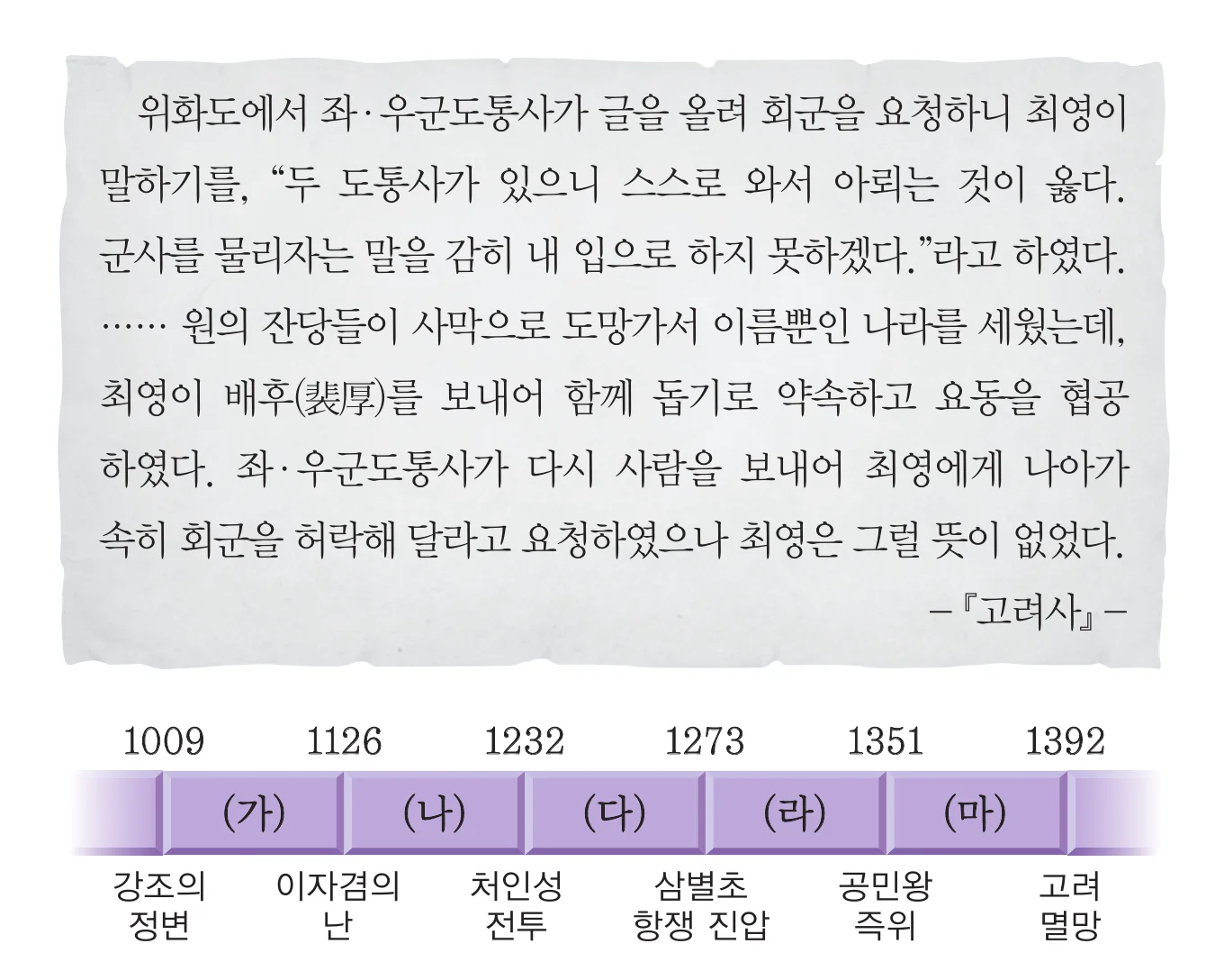 한능검 18번 문제 사료