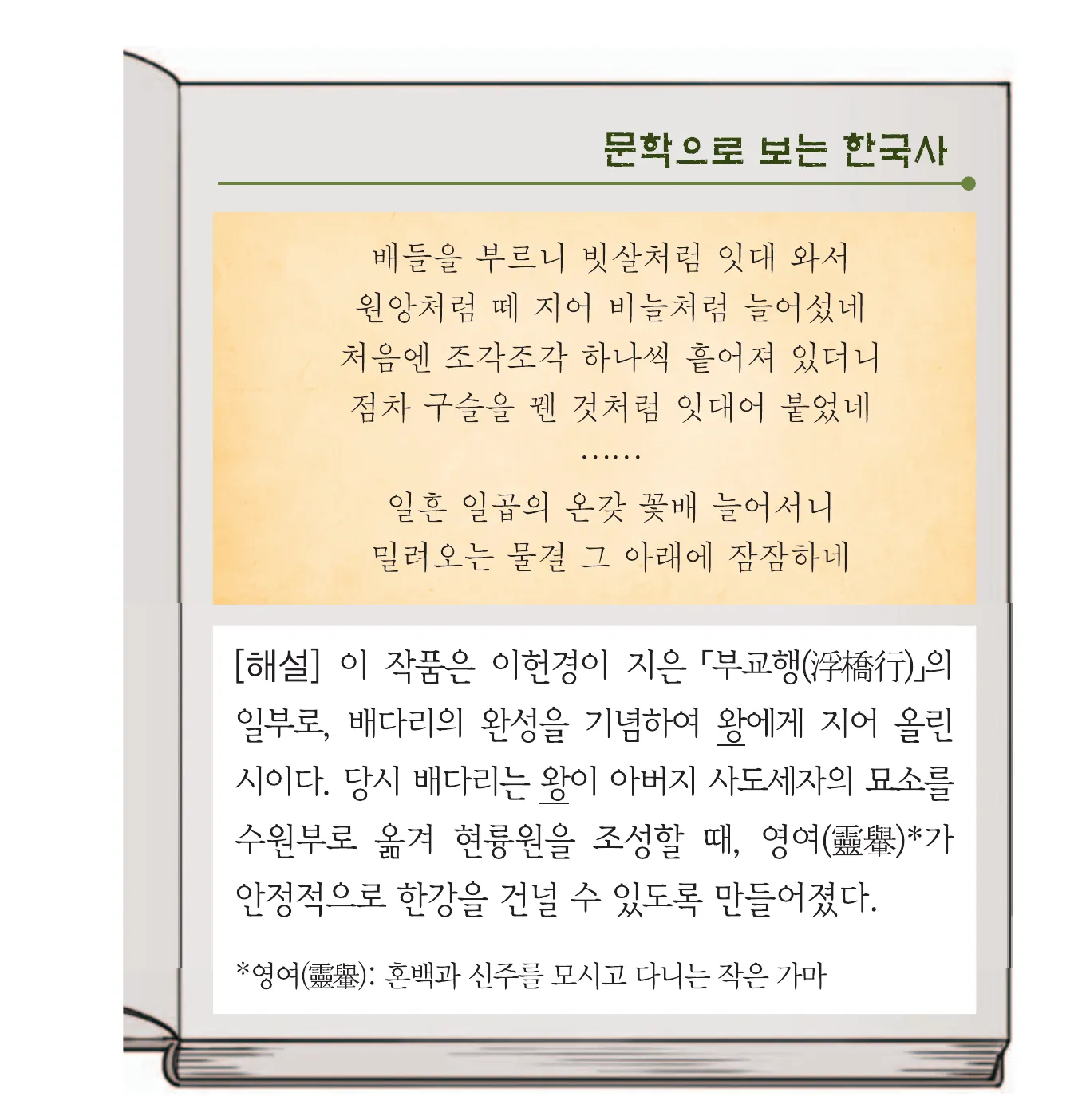 한능검 24번 문제 사료