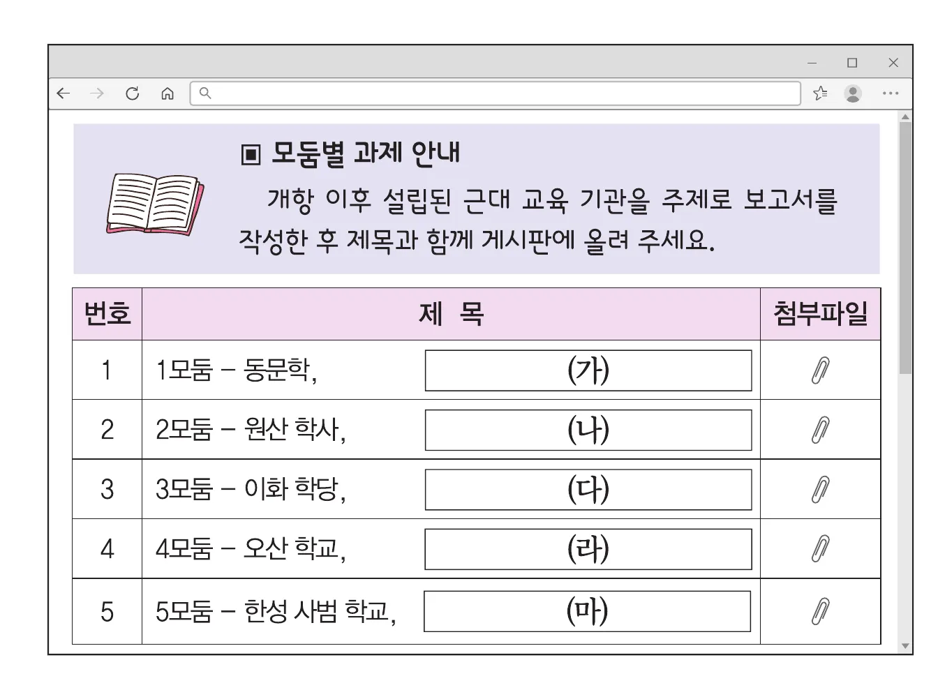 한능검 30번 문제 사료