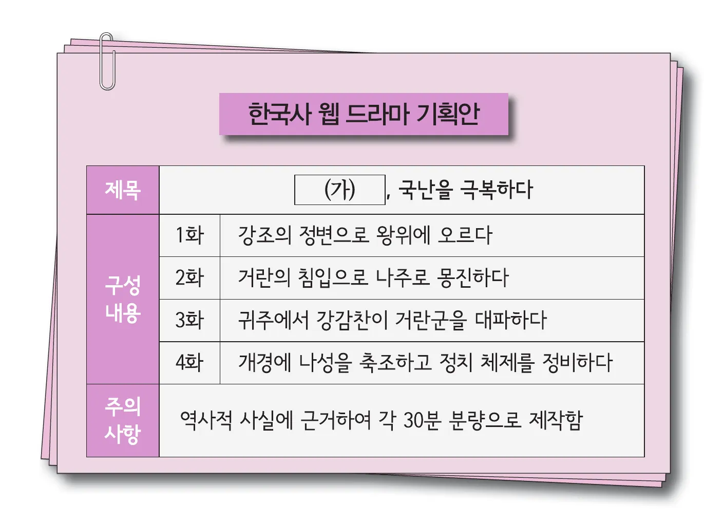 1번 사료